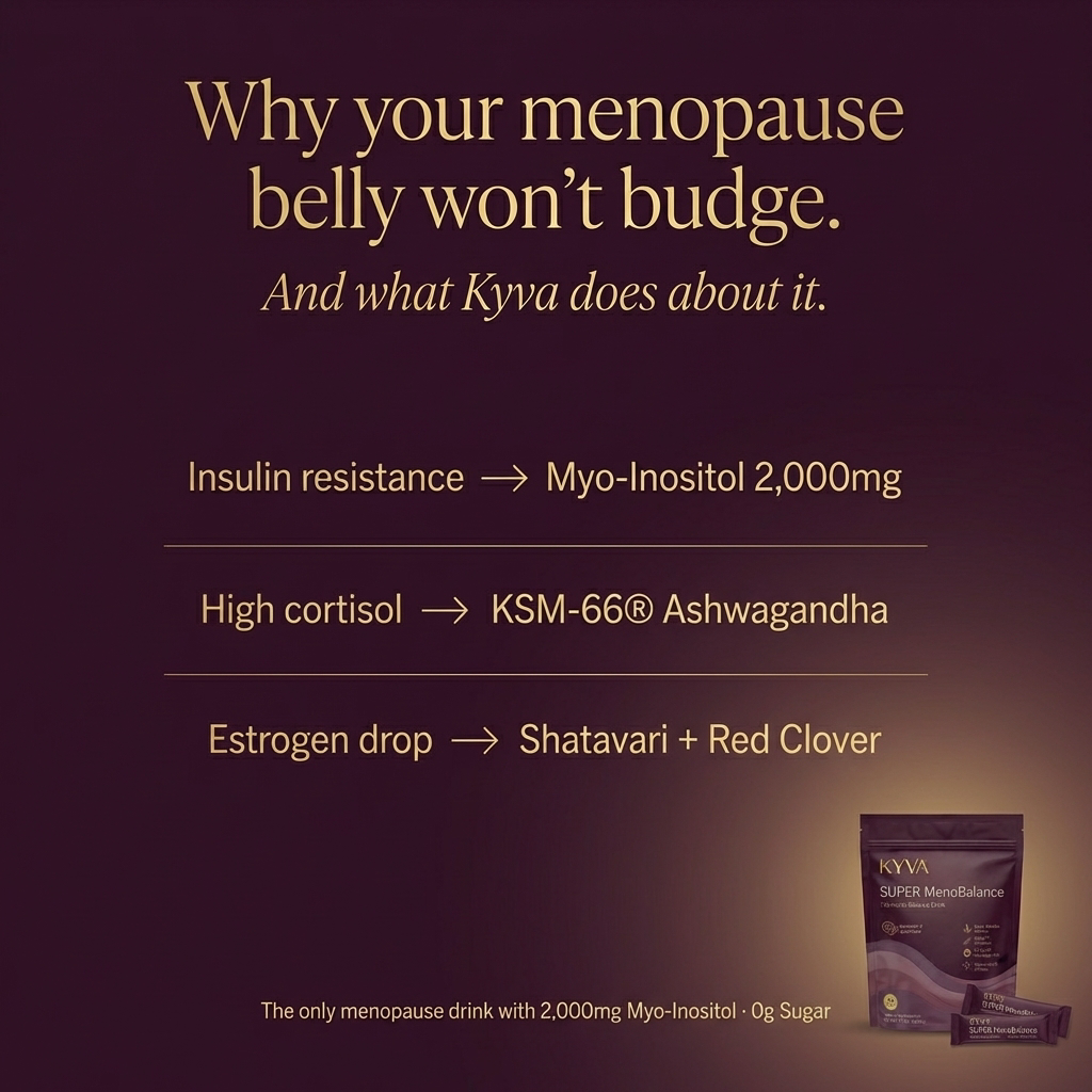 Super MenoBalance